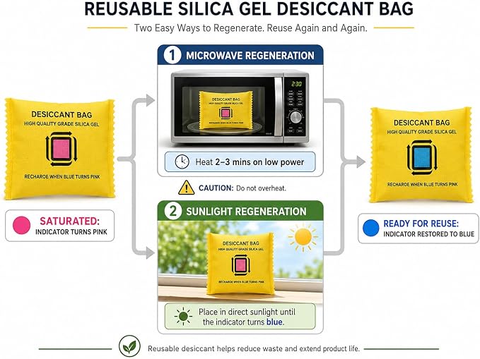 Silica Gel Packets 12 Packets - CARGEN Moisture Absorber, Rechargeable Desiccant Packs, Desiccant Packs for Storage,Reusable & Color Change,100g
