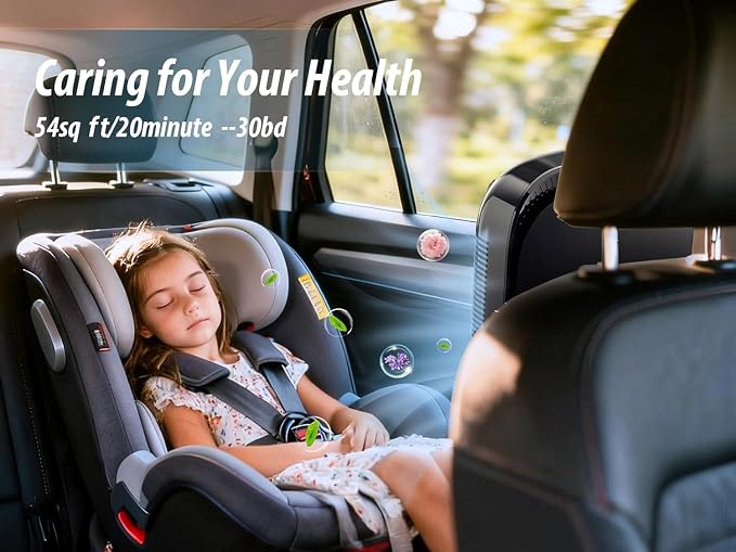 HEPA Air Purifiers for Car, True H13 HEPA Fliter Air Purifier for Smoke, Dust, Pet Odors and VOCs, 99.9% Removal to 0.1Microns - Car HEPA Air Purifier for Traveling Bedroom Office