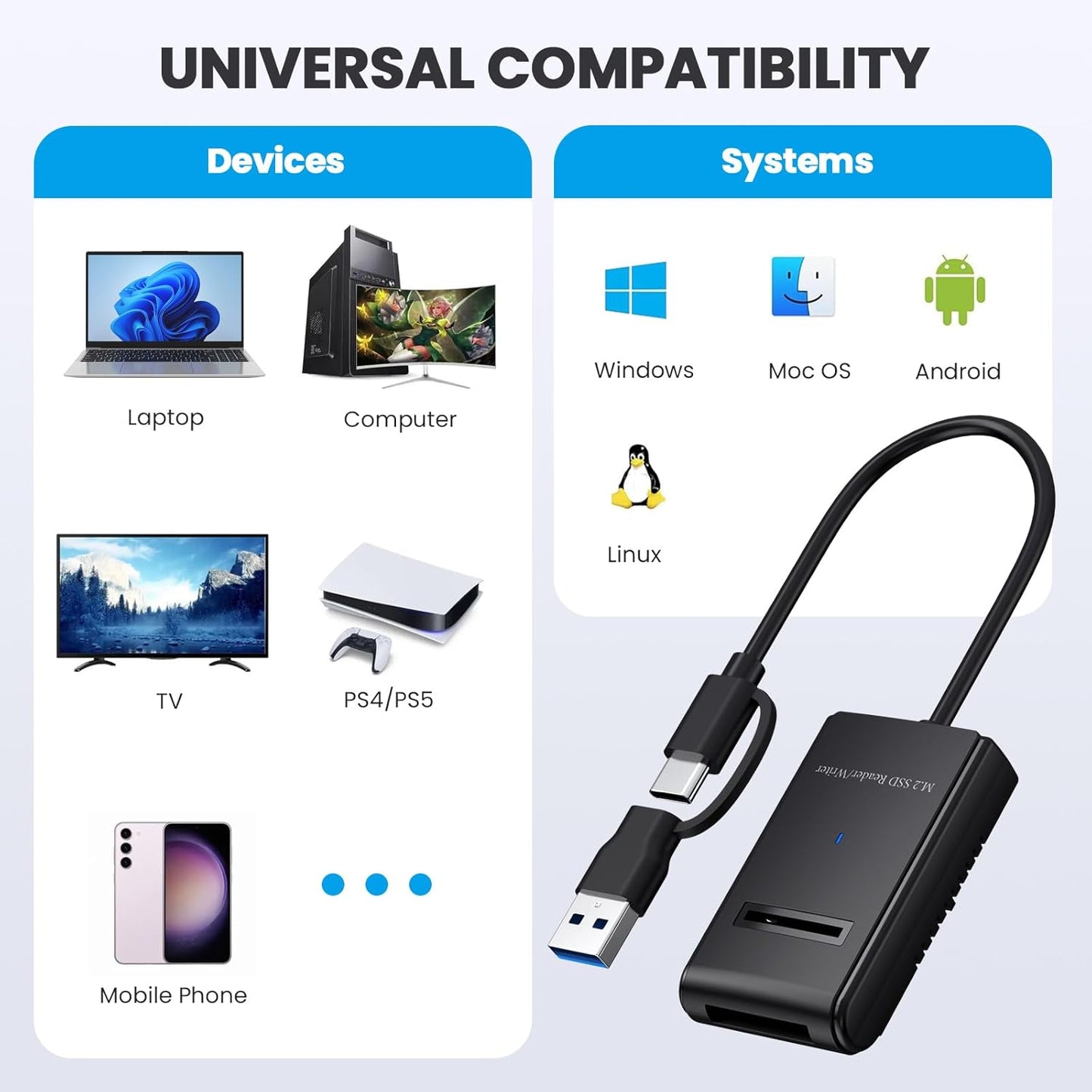 CY USB 3.0 USB-C Type-C Type-A to NVME M-Key M.2 NGFF SATA SSD Docking Horizontal External Cable Enclosure RTL9210B Chipset