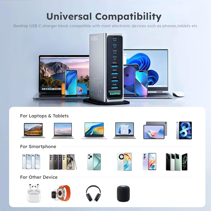 520W USB C Charging Station, 8-Port GaN Fast Type C Charger Block, Wall Charger, Multiport Desktop Power Hub for MacBook Pro, MacBook Air, iPhone 16/15, iPad, Samsung
