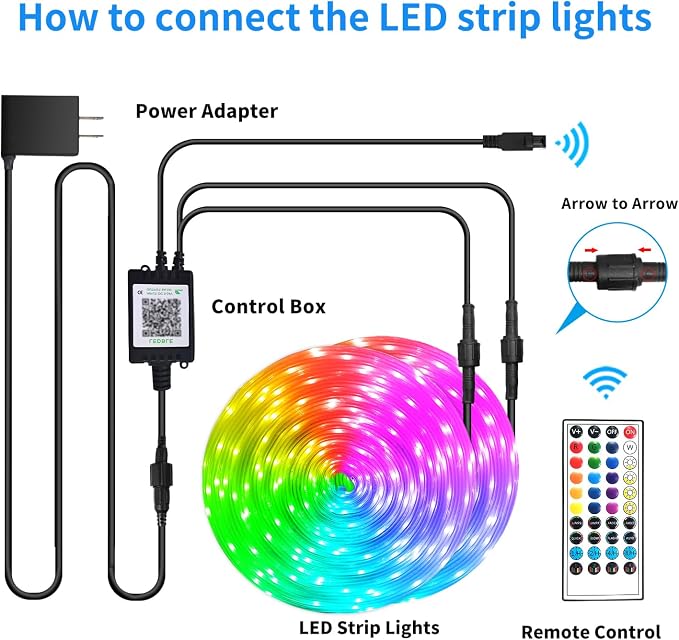 400ft Outdoor LED Strip Lights,IP68 Outside Led Light Strips Waterproof with APP/Remote Control,Music Sync RGB Outdoor Led Rope Lights for Bedroom Garden Staircase Parties(2 Rolls of 200ft)