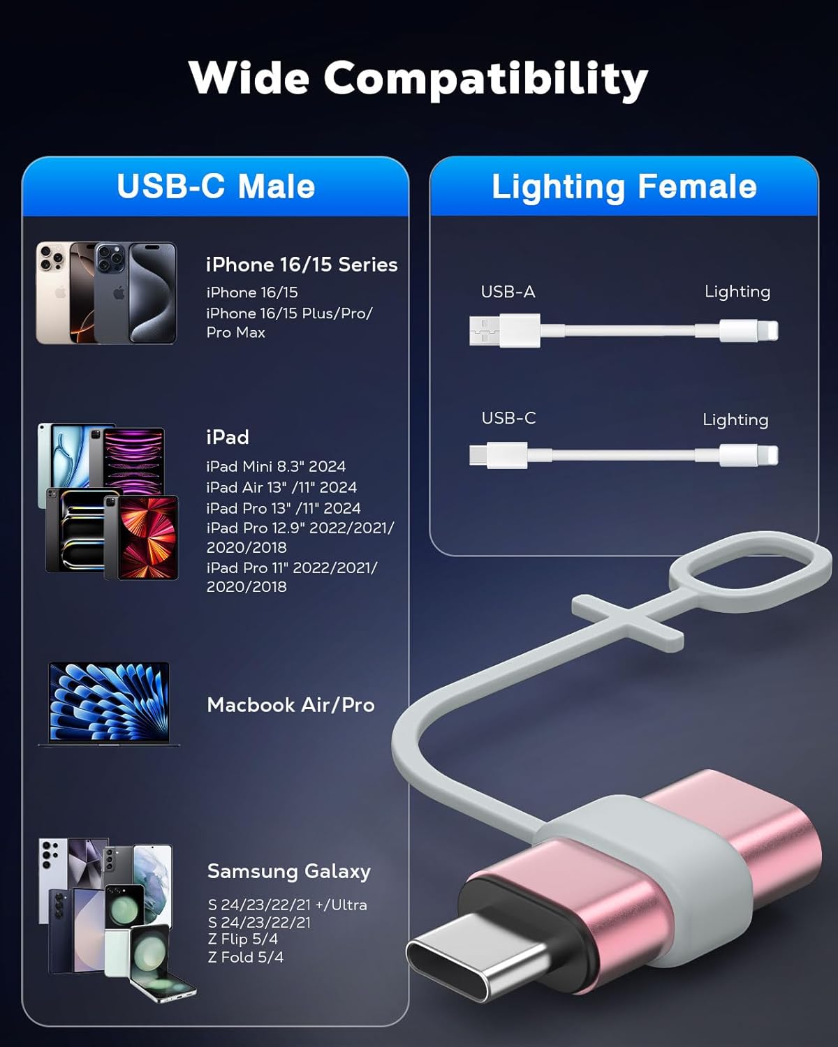 MoKo Lightning to USB C Adapter 2Pack, NOT for Lightning Earbuds/Headphones/OTG, USB-C to Lightning Adapter for iPhone Air 17 16 15 Pro Max Plus,iPad Pro/Air,Galaxy,ONLY for Charging/Data Sync, Pink