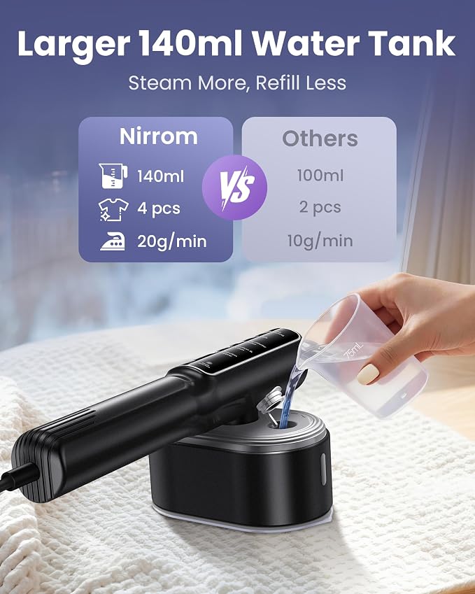 Travel Steamer for Clothes, 110-240V Dual Voltage, 1200W Fast Heat in 15s, Portable Handheld Garment Steamer & Iron 2 in 1 with 140ml Tank & 5 Fabric Settings for Business, Global and Europe