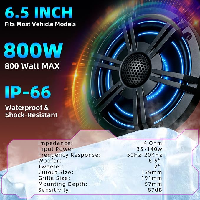 6.5" 800W Marine Speakers, IP66 Waterproof Boat Stereo Speakers with LED Lights, 2-Way Coaxial Audio, Y35 Woofer, for Marine/ATV/Motorcycle/Golf Cart/Motorhome/Powersports/Patio/Poolside/Deck/Home