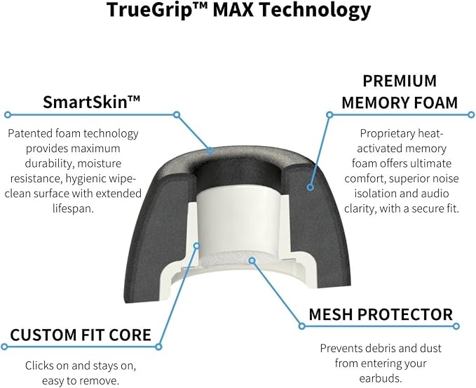 Comply TrueGrip MAX | Premium Memory Foam Replacement Earbud Tips for Samsung Galaxy Buds4 Pro & Buds3 Pro | Long-Lasting Comfort, Secure Fit, Noise Isolation | Black (Large) (1 Pair)
