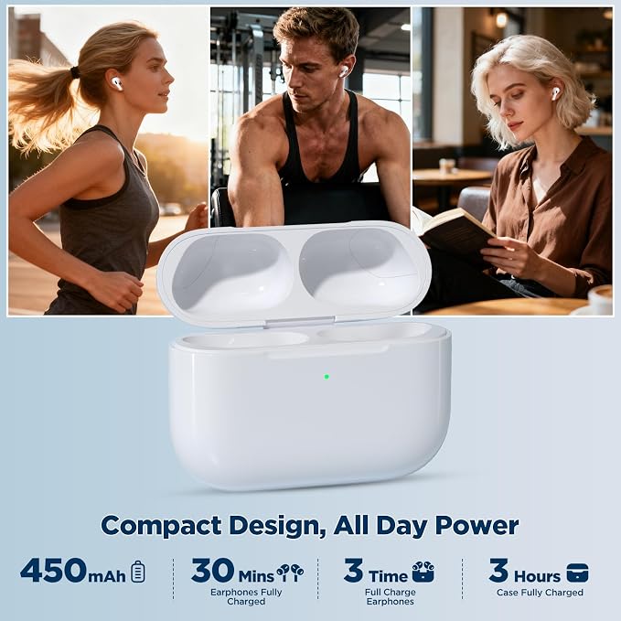 Wireless Charging Case Replacement for AirPods Pro 3 (2025 Release), USB-C Port with Pairing & Sync Button, Replacement Airpods Pro 3 Charging case Support Wireless Airpods pro 3 Charger case