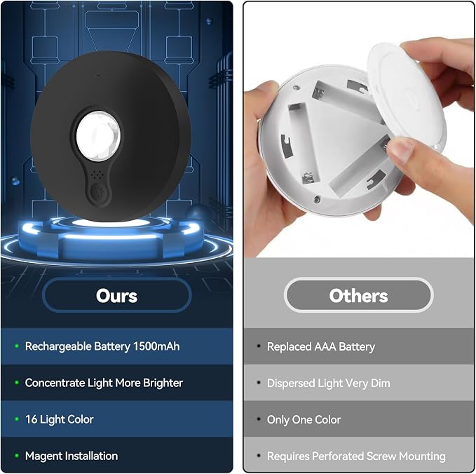 Rechargeable Puck Lights with Remote, 6 Pack Magnetic Under Cabinet Lighting, 1500mAh Battery Operated LED Tap Lights with Dimmer & Timmer for Kitchen, Closet, Shelf - 3 Color Temps & 12 RGB, Black