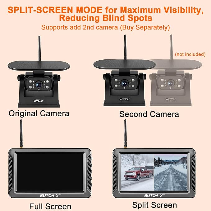 X5 Magnetic Solar Wireless Backup Camera with 5" HD Monitor, 1-Min Zero-Install for RV Truck Trailer, 320ft Signal Range, 15000mAh Battery & 5W Solar Panel Back Up Camera