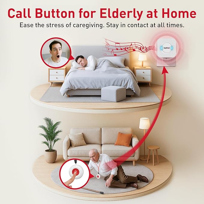 CallToU Caregiver Pager Elderly Alert Call Button for Seniors Smart Patient Call Bell Wireless Emergency Button System Adult Monitors at Home 3 Plugin Receivers 3 Waterproof Portable Transmitters