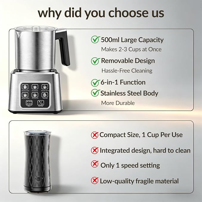 Electric Milk Frother and Steamer, 6-in-1 Automatic Milk Frother Machine with 500ml Milk Warmer, Hot & Cold Froth for Coffee, Latte & Hot Chocolate, Stainless Steel