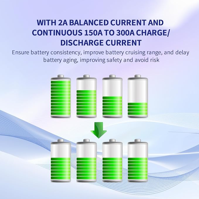 2A Smart BMSJK Active Balance for Li-ion NCM LFP LiFePo4 LTO Battery Management System 7S 10S 12S 17S 20S 21S 24S 200A with APP Control 48V 60V 72V (7-20S, 200A)