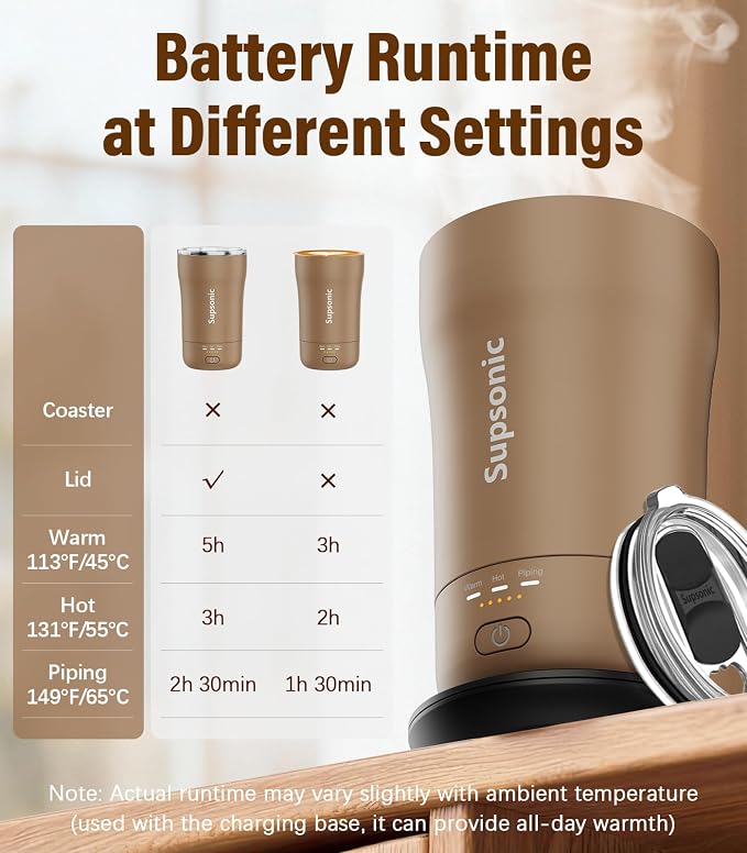 Supsonic - 14oz Heated Coffee Mug, Self-Heating Travel Mug with 3-Temp Settings, Insulated Stainless Steel Constant Temperature Heating Mug for Beverage, Smart Heating Portable Coffee Mug | S1