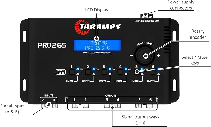 Taramp's Pro 2.6S Digital Signal Processor Equalizer 3-band Graphic Equalization 6 Channels 18K Ohms(RCA) Output Impedance 47 Ohms Limiter Adjustable Car Audio System