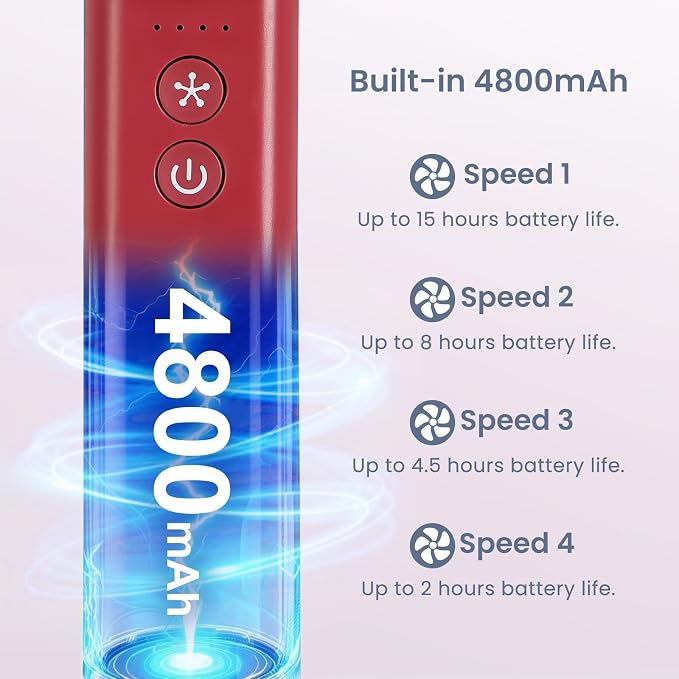 Foldable Handheld Fan with Ice Cooling - 4 Speed Rechargeable Mini Portable Fan, Ultra-Lightweight Personal Air Cooler for Desk, Travel and Makeup, Red