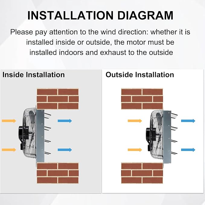 Criditpid 18 Inch Wall Mounted Shutter Exhaust Fan with ON/OFF Switch, High-Speed, Low-Noise Pure Copper Motor, Wall Exhaust Fan for Gable, Shed, Garage, Greenhouse, Kitchen, Attic, 2500CFM, 1495RPM.