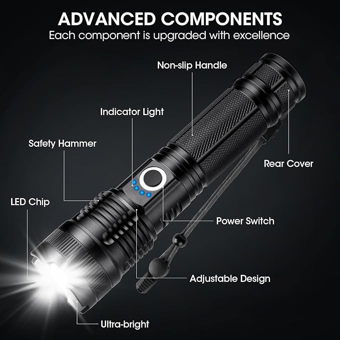 Kmivo 4-Pack Rechargeable Flashlights High Lumens - 990,000 LM Super Bright Adjustable LED Flashlight, Waterproof with 5 Modes - Ideal for Camping, Hiking & Outdoor Adventures