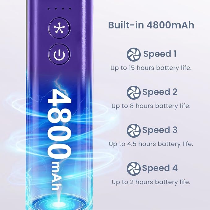Foldable Handheld Fan with Ice Cooling - 4 Speed Rechargeable Mini Portable Fan, Ultra-Lightweight Personal Air Cooler for Desk, Travel and Makeup, Purple