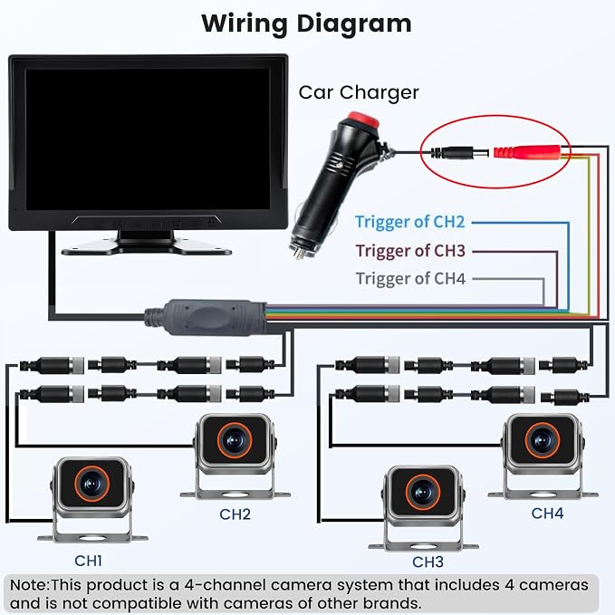 4-Camera Wired Backup Camera System for Truck & RV, 10.1" 1080P Quad Split Monitor, DVR Recording, Night Vision, Waterproof Vibration-Proof for Trailer, Tractor & Heavy Equipment