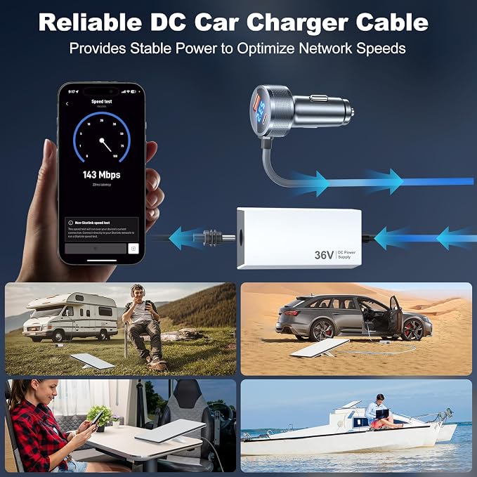 seynli Starlink Mini Car Adapter, Car Charger 12V/24 to 36V Step Up Converter Starlink Accessories, 1M/3.2ft Mini Cigarette Lighter Adapter for RV Truck/RV/Car, USB-C 45W/USB-A 18W Dual Ports