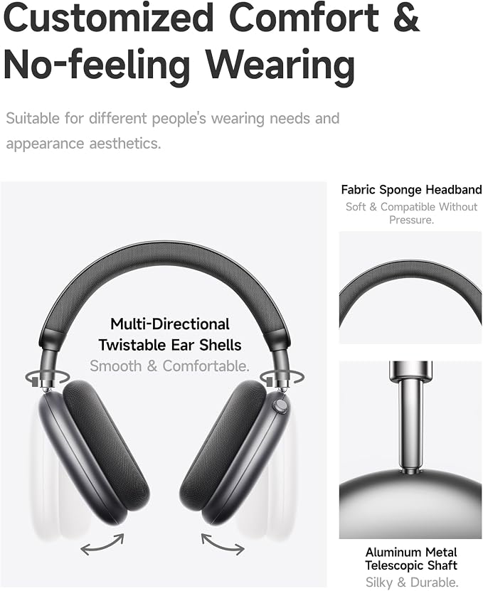 Picun F8 Pro Hybrid Active Noise Cancelling Headphones with Multiple Modes, Wireless Over-Ear Bluetooth Headphones, 140H Playtime, Customizable Sound, Head Tracking,Travel, Office, Deep Grey