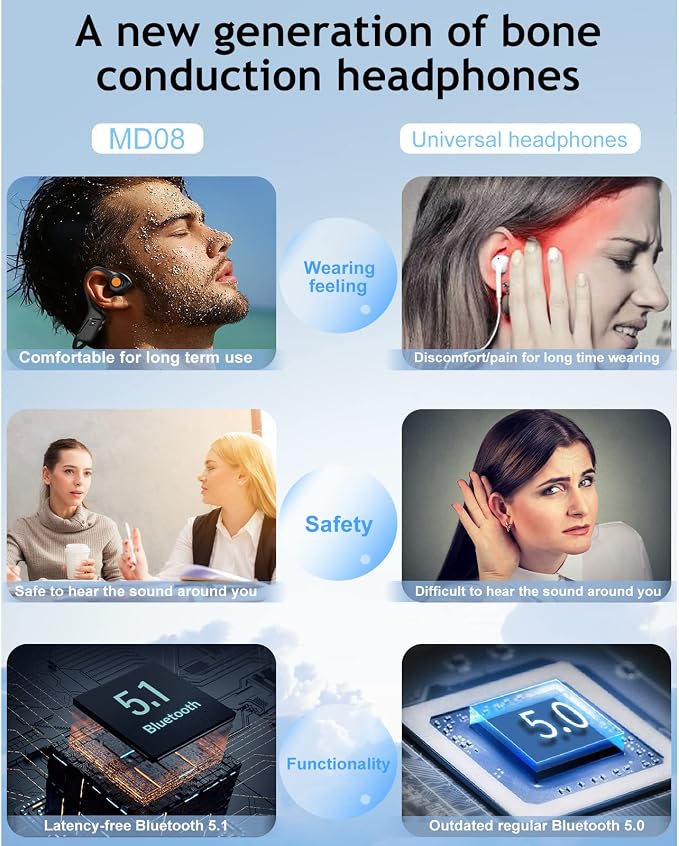 MONODEAL Bone Conduction Headphones with Mic,Open Ear Headphones Wireless Bluetooth 5.1/Mute Function/Multi-Point Capable,Air Conduction Headset with Noise Canceling Mic,for Driving Home Office