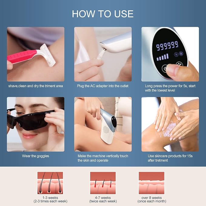 IPL Laser Hair Removal for Women, Permanent Hair Removal 999,999 Flashes Painless Home Use IPL Hair Removal Device for Bikini Line, Legs, Arms, Armpits, Body Use