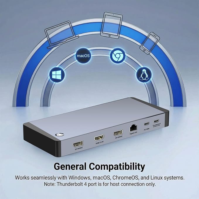 13-in-1 Laptop Docking Station 3 Monitors for Mac and Windows, USB C Hub with Triple 4K@60Hz (2DP+1HDMI), 100W PD Charging, One-Click Screen Off Switch, 10Gbps Data, Gigabit LAN, for Office and Gaming