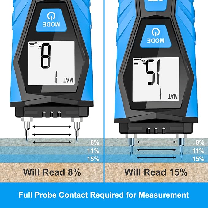Wood Moisture Meter for Lumber Pin-type Moisture Meter for Drywall with LCD Display Moisture Detector for Walls Moisture Sensor for House Firewood Moisture Reader for Wood Wall Water Leak Detector