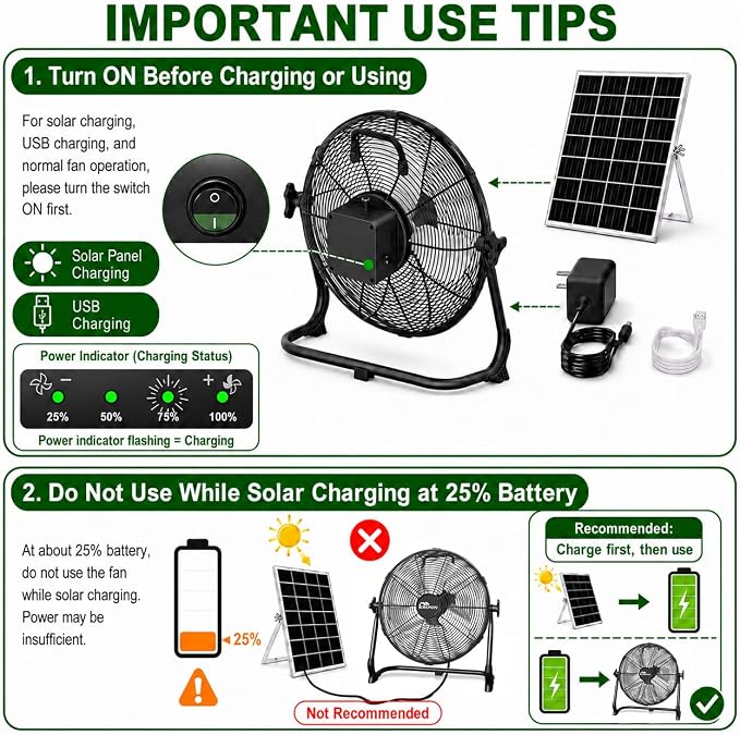 12" Solar Powered Floor Fan, Rechargeable Battery Operated Floor Fans with USB&Type C Output, 4.5-27H Runtime, Quiet Cordless Outdoor Fan for Outside Camping Greenhouse Shed Power Outage