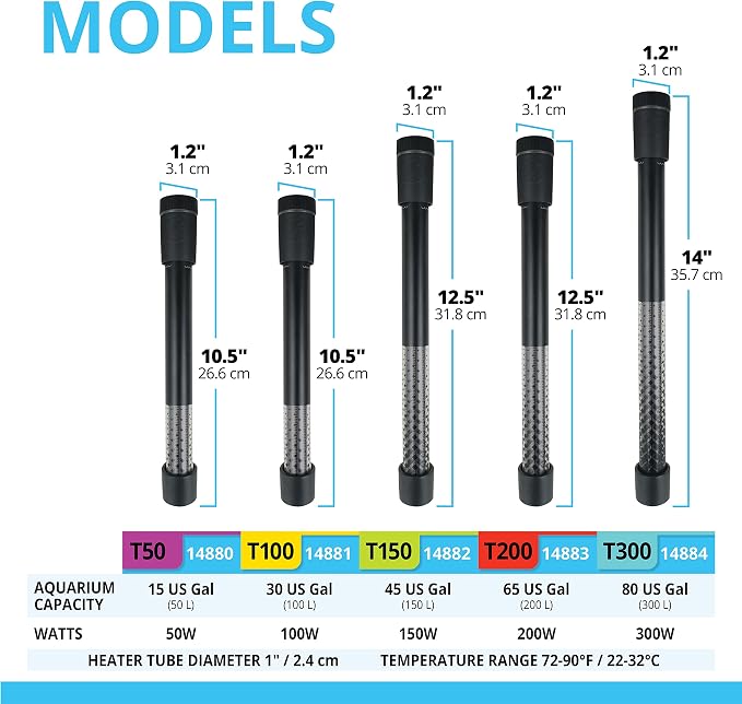 Fluval T50 Fully Electronic Heater for Freshwater Aquariums up to 15 Gal.