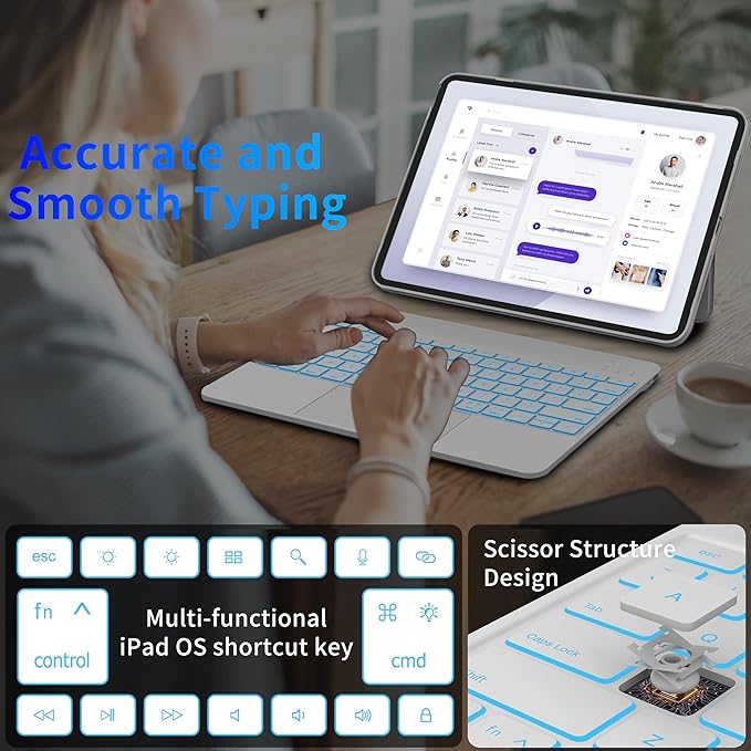 Keyboard Case for iPad Air 11 inch (M3 2025 / M2 2024), Magnetic Detachable Keyboard Case for iPad Pro 11 inch (4th/3rd/2nd/1st Gen) & iPad Air 5th/4th Gen with Backlit Keys, Trackpad (White)
