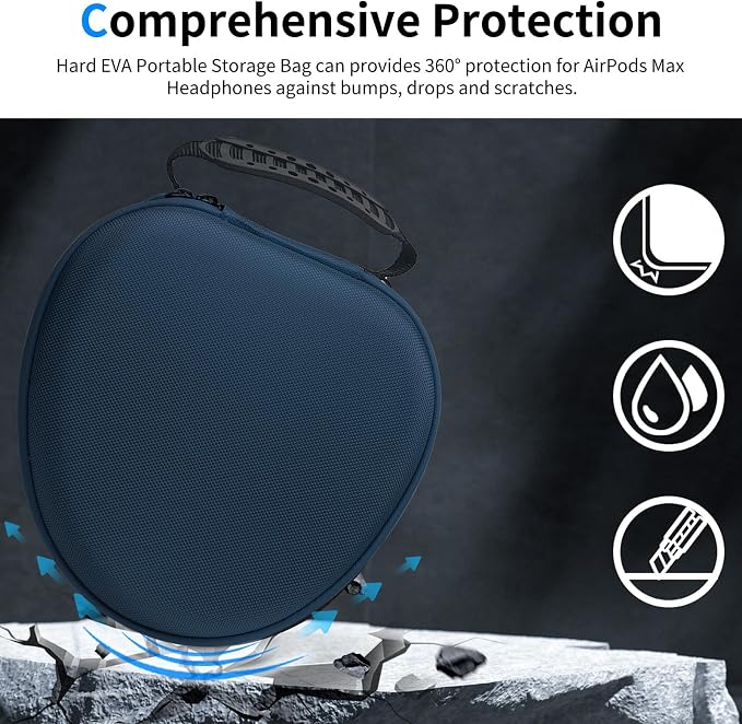 Hard Case for AirPods Max 2 Supports Sleep Mode, Travel Carrying Headphone Case with AirPods Max 2/1 Silicone Earpad Case/Ear Cups/Headband Cover, AirPod Max Protective Portable Storage Bag (Blue)