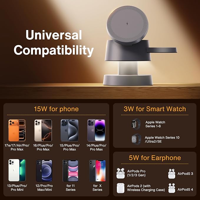 iVANKY 4 in 1 Qi2 Certified 15W MagSafe Wireless Charger Station with Night Light, 3 in 1 Fast Charging Stand for iPhone 17e/17/16/15/14/13 Pro Max Air, Apple Watch, Airpods(Includes 33W Adapter) 