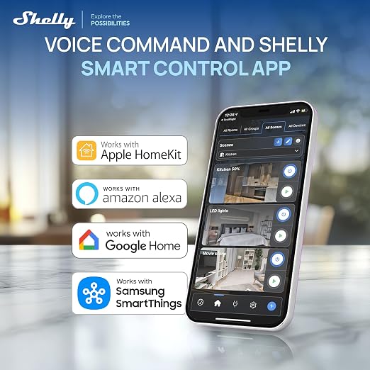 Shelly Smart Plug UL, WiFi, Bluetooth, Zigbee, Matter Outlet with Power Metering, Works with HomeKit, Google Home, Alexa, Home Assistant, Smart Socket, Easy Setup (4, White)