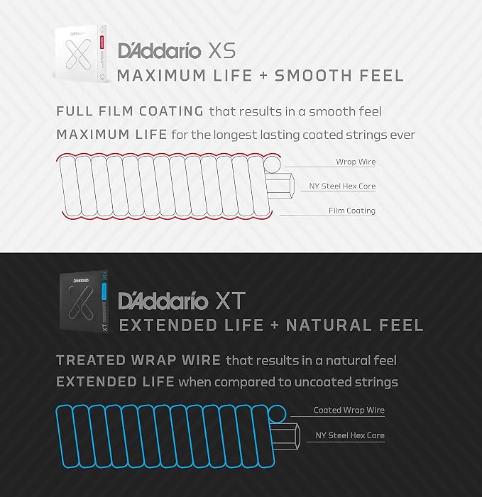 D'Addario Bass Guitar Strings, XT Coated Electric, XTB32130, Regular Light 32-130, 6-String Set, Pack of 1