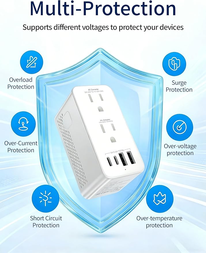 220V to 110V Voltage Converter US to Europe Travel Adapter with International Plug Adapter UK/AU/US/EU/South Africa 2 USB-A and 2 USB-C Power Converter for Hair Dryers (White)
