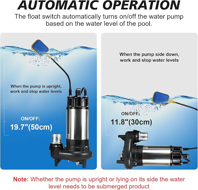 NLIEOPDA 1HP Sewage Grinder Sump Pump, Submersible Effluent Pumps 110V 6400 GPH Auto Float Switch, Cast Iron, 2'' NPT Discharge for Basement, Sump Basin, Residential Sewage