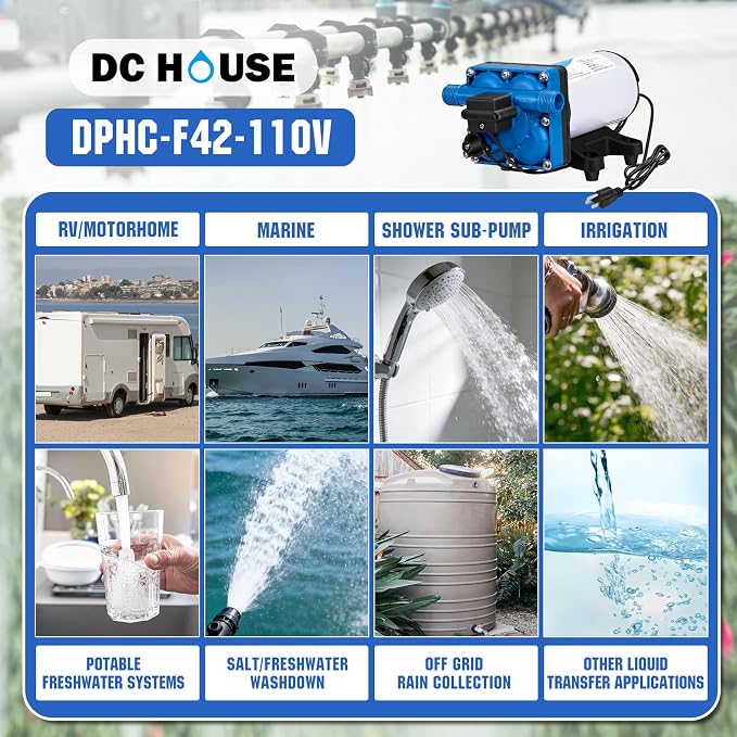 DC HOUSE 110V Camper Water Diaphragm Pump with Power Plug 42-Series 5.5GPM 70PSI High Pressure On Demand Self Priming Water Booster Pump for Kitchen Bathroom RV Garden Hose Rain Barrel Sprinkler