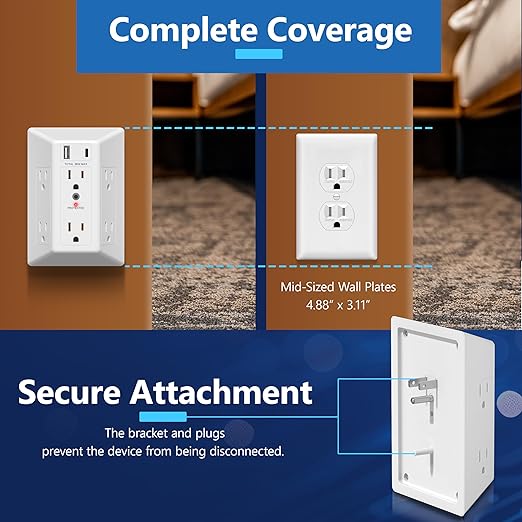 LIDER 6-Outlet Surge Expander with PD-36W USB Type A/C, Fast Charging, Surge Protector Up to 1500J with LED Indicator, USB Wall Multi Outlet Extender, White