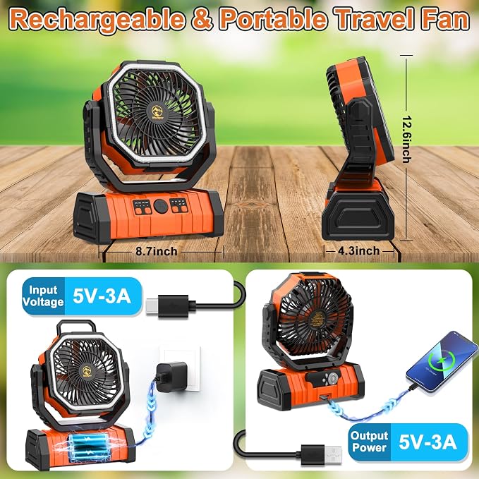 Multper Rechargeable Portable Fan, 4 Speed 18000RPM Portable Waist Fan + 20000mAh Rechargeable Portable Camping Fan for Traveling Camping Jobsite