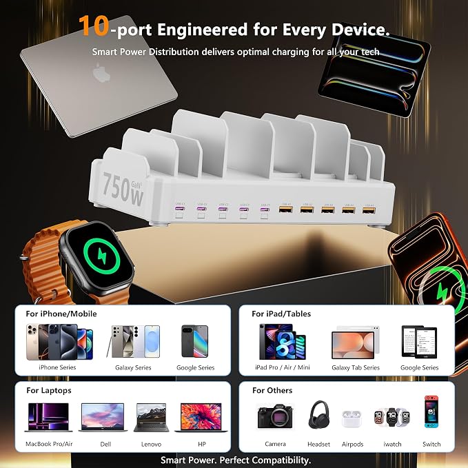 750W Charging Station for Multiple Devices, Zobirez 10-Port Fast Charger, 5 USB-C 120W Each and 5 USB-A 30W Each, Desktop Charging Hub for Laptop Phone Tablet, White