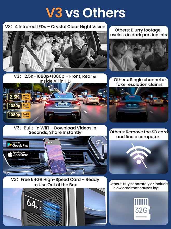 3 Channel Dash Cam Front and Rear Inside,2.5K+1080P+1080P Dash Camera for Cars,Free 64GB Card,Dashcam with WiFi,APP Control,Parking Monitor,Night Vision,Loop Recording
