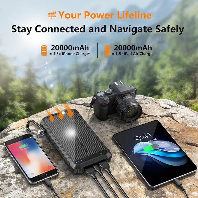 Solar Power Bank 20000mAh and Solar Panels 100Watt Portable 24% High-Efficiency