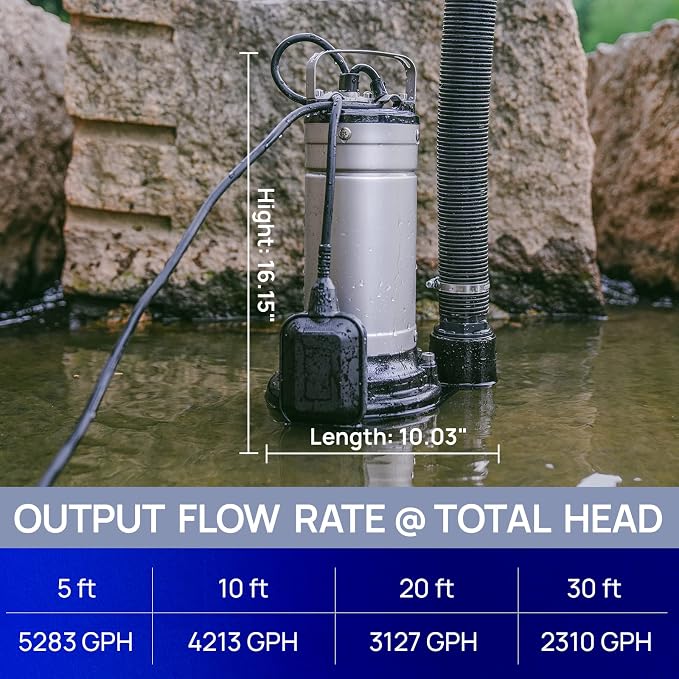 Aquastrong 1HP Sewage Grinder Pump, Stainless Steel, 115V Automatic Float Switch, Cast Iron Impeller, Submersible Effluent/Sewage Pump for Sump Basin, Basement 2'' NPT Discharge, Silver