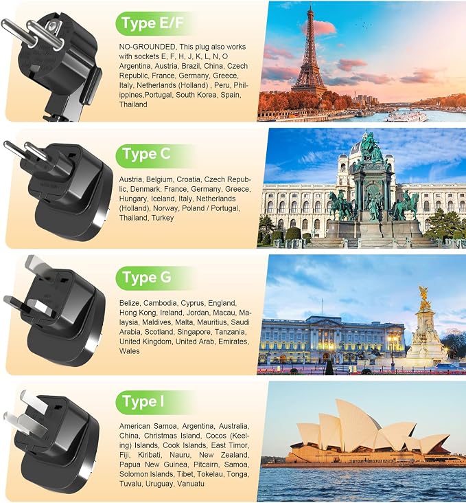 220V to 110V Converter for European International Travel - Eleclead 1600W Voltage Converter US to Europe for Hair Dryer, Straightener, Curling Iron, Plug & Play - Power Any U.S. Appliances in 220-250V