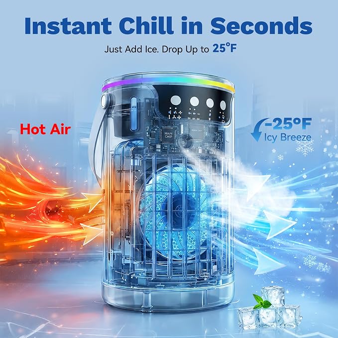 Portable Air Conditioners Fan, 1200ML Personal Evaporative Air Cooler with Water Tank, Ice Cooling Fan, Mini Desk Swamp Cooler for Bedroom, Office, Dorm, Home
