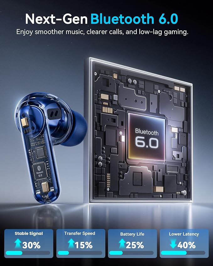 Wireless Earbuds with Smart Touchscreen Case, Bluetooth 6.0 Ear Buds with AI Noise Cancelling Calls, 40H Playtime Stereo Headphones, IPX7 Waterproof Earbuds for Workout, Travel, iPhone,Android,Blue
