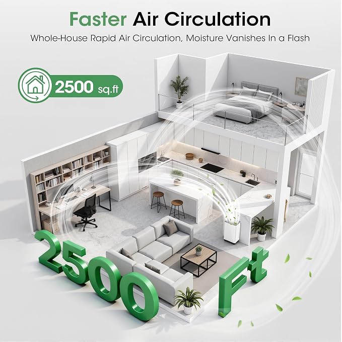 2500 sq.ft Dehumidifier for Basement, Smart APP WiFi Control,35 Pint Dehumidifiers for Home with Drain Hose, 24H Timer & Child Lock, Quiet & Eco, Ideal for Large Rooms, Bathroom, Bedroom, New Upgraded