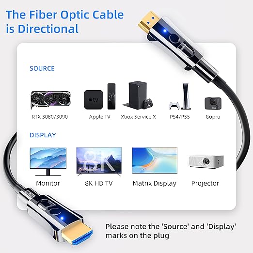 60Ft HDMI Cable Fiber Optic 8K 48Gbps, in Wall HDMI 2.1 Cord with Detachable Micro Connector, Supports 8K@60Hz 4K@120Hz Compatible with Projector, TV, PC, Monitor