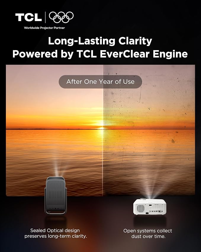TCL C1 Smart Projector 4K Support, Compatible with Google TV, WiFi and Bluetooth, Auto Focus/Keystone, 1080P HDR10, Dolby Audio, 285° Rotation Mini LCD Projector for Bedroom/Home Theater/Outdoor,Black
